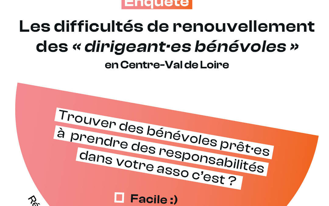 Enquête sur le renouvellement des dirigeant·es bénévoles en Centre-Val de Loire
